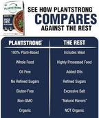 PLANTSTRONG Chili & Stew – USDA Organic, Non-GMO, Plant-Based, Vegan, Gluten-Free, Oil-Free, Lightly Salted, Ready to Heat & Serve (16.9 oz, Spiced Lentil Chili)