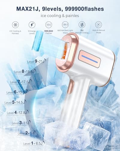 Laser Hair Removal, IPL Hair Removal Device System with 9 Intensity Levels for Legs, Ice Cooling Laser Hair Removal Device with 2 Flash Modes for Women Men, Bikini Area, Face & Underarms