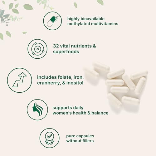 Micro Ingredients Pure Methylated Multivitamin for Women, 240 Capsules | 32-in-1 Formula with Vitamin B, C, D + Iron, Methylfolate & More | Supports Women 's Daily Wellness | Filler Free, Non-GMO