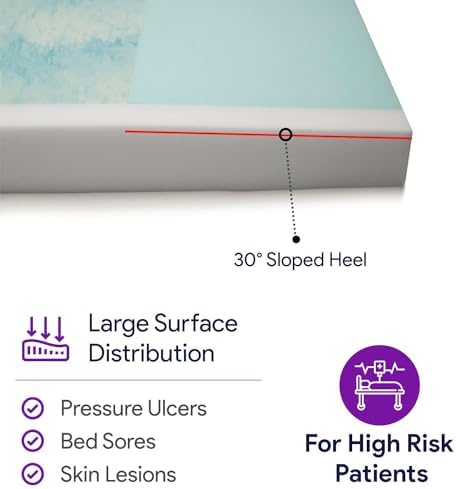 Memory Foam Hospital Bed Mattress - 36" x 80" x 6"- Gel Infused Pressure Redistribution - Ultra Breathable Treatment - Sloped Heel Hospital Bed Mattresses - Fluid Resistant Nylon Cover