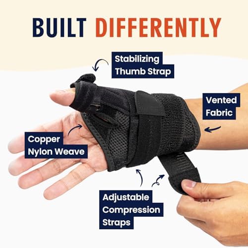 Dr. Frederick's Original Doctor-Developed Copper Thumb Brace – Wrist & Thumb Support for Arthritis, Tendonitis & De Quervain’s – Reversible Spica Splint for Pain Relief - 1 Brace - Adjust-to-Fit