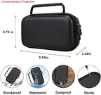 Elonbo Carrying Case for Portable Handheld Inhaler Nebulizer Machine for Adults and Kids, Asthma Inhaler Travel Case, Handheld Mesh Atomizer Machine Holder, Inhaler Spacer Bag, Black