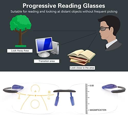 Progressive Multifocus No Line Reading Glasses or Full Lens Magnification Reader Blue Light Blocking for Men Women