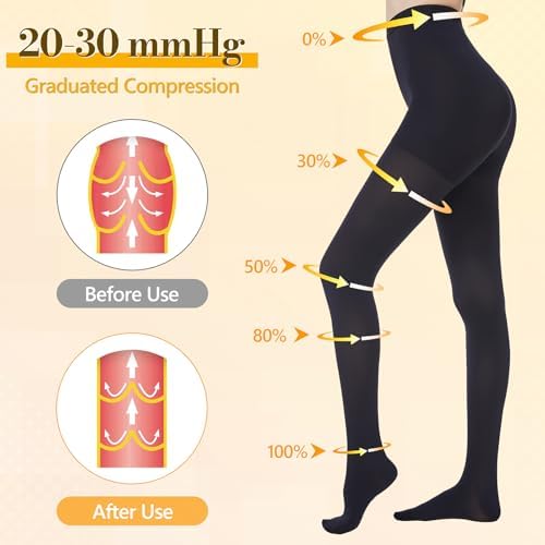 Medical Compression Pantyhose for Women Men, 20-30 mmHg Graduated Compression Tights, Closed Toe Compression Stockings, Support Hose, High Waist Compression Leggings for Varicose Veins, Edema