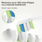 Replacement Toothbrush Heads for Philips Sonicare – Plaque Control, Compatible with Click-on Electric Toothbrush Handles, 12 Pack White (White, Medium)