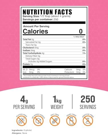 BulkSupplements Erythritol Sweetener Granular - Sugar Substitute, Zero Calorie - Gluten Free, 4g per Serving, 1kg (2.2 lbs) (Pack of 1)
