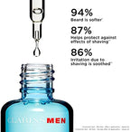 CLARINSMEN Shave + Beard Oil | 2-In-1 Shaving and Beard Oil for Men | Preps Skin and Conditions Beard | Lightweight, Non-Greasy Dry Oil | All Skin Types | 1.0 Fluid Ounces