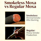 10 Pcs Smokeless Moxa Sticks - Pure Moxa Stick for Moxibustion Therapy, High Density Smokeless Moxa, Premium Moxa Sticks for Moxibustion, Long-Lasting Moxibustion Sticks