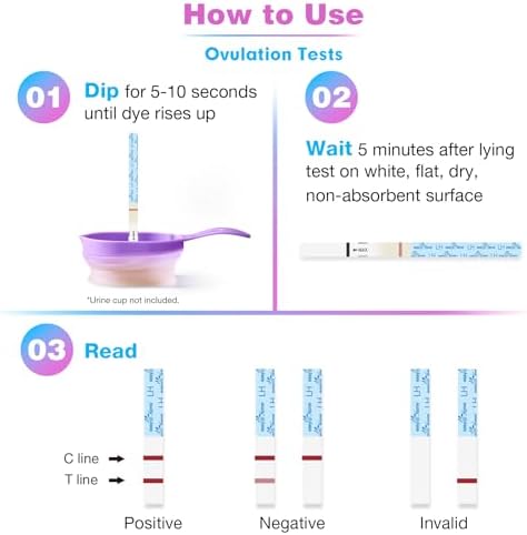 Easy@Home Ovulation Test Strips (50-Pack), FSA Eligible Ovulation Predictor Kit, Powered by Premom Ovulation Calculator iOS and Android APP, 50 LH Tests
