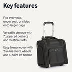Amazon Basics Underseat Carry-On Luggage with Wheels and Handle, 14" Rolling Travel Bag, Fits Under the Seat, Black