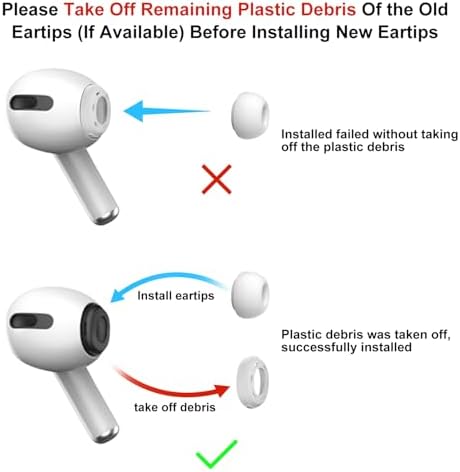 3 Pairs Replacement Ear Tips for Airpods Pro and 2nd Generation with Noise Reduction Hole, Silicone Ear Tips for Airpods Pro with Portable Storage Box and Fit in The Charging Case(S/M/L)