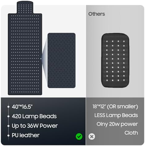 Red Light Therapy Mat, 2in1 LEDs (660nm& 850nm) Red Light Therapy Blanket, Premium Material, Adjustable Timer & Intensity