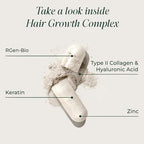 Primal Harvest Hair Growth Vitamins, Hair Growth for Women & Men - 60 Hair Growth Pills, Natural Hair Thickening Products for w/Biotin & Zinc - Hair Supplement, Regrowth Hair Vitamins