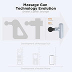 NEPQ Mini Massage Gun, SK6 Fascial Gun Portable Deep Tissue Percussion Muscle Back Head Massager for Pain Relief with 4 Massage Heads 4 Speed High-Intensity Vibration Rechargeable (Gray)