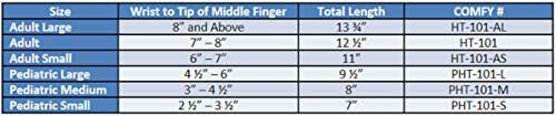 ComfySplints Hand/Thumb Orthosis, Terrycloth Cover, Adult