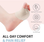 Metatarsal Pads for Women & Men – 2 Pairs Gel Metatarsal Foot Pads for Pressure Relief – Breathable Cushions for Ball of Foot, Morton's Neuroma, Metatarsalgia – Size M（Women 8-12.5；Men：7-11）
