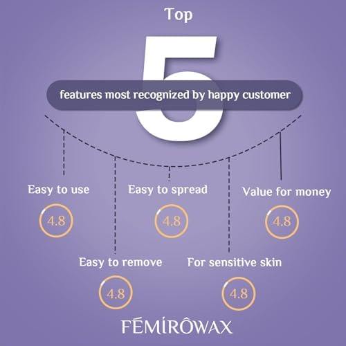 Wax Beads, 1lb Hard Wax Beans for Hair Removal Sensitive Skin with Lavender Formula Waxing Beads for Full Body Brazilian Bikini Face Eyebrow at Home Wax Refill for Women Men