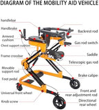 Rehabilitation Walker with Stand-Up Support, Height Adjustable 23-51 inches, 330 lbs Capacity, 4-Wheel Mobility Aid for Adults (Blue)