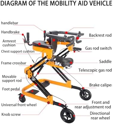 Rehabilitation Walker with Stand-Up Support, Height Adjustable 23-51 inches, 330 lbs Capacity, 4-Wheel Mobility Aid for Adults (Blue)