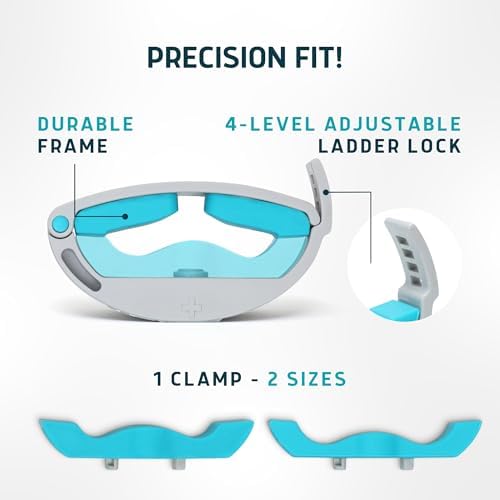 LUNDERG Versa Clamp 2.0 (2026 Upgrade) - Lightweight, Comfortable Male Incontinence Clamp with Adjustable Pressure Knob, 2 Removable Pads and a Dorsal Gap to Reduce Pressure and Support Circulation