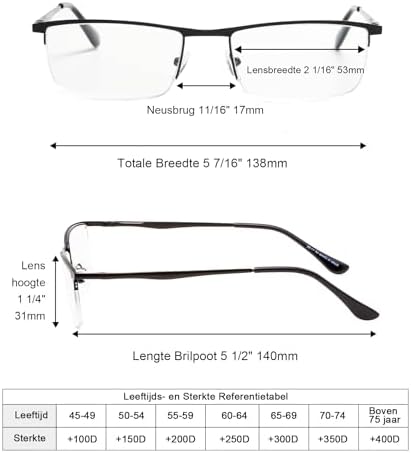 Eyekepper Quality Half-Rim Reading Glasses Readers with Spring Hinges for Women Men