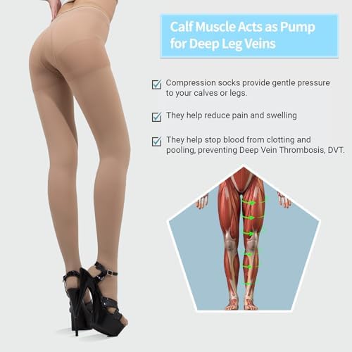 Compression Socks for Women and Men, 23-32 mmHg , Open Toe, Waist High Length Compression Stockings for Varicose Veins, DVT, Edema, Running, Nursing