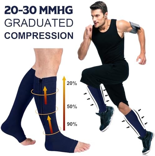 Nuanchu 3 Pairs Open Toe Zipper Compression Socks 20-30mmhg Zipper Compression Toeless Knee High Socks for Men Swelling Edema