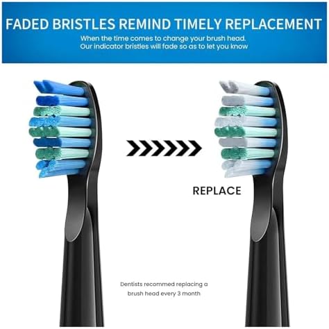 Replacement Brush Heads Compatible for Seago SG-575/507B/508/551/958/908/909/917/610/659/719/910/548/2303 Electric Toothbrush, Soft Bristles(10 White Care(Soft))