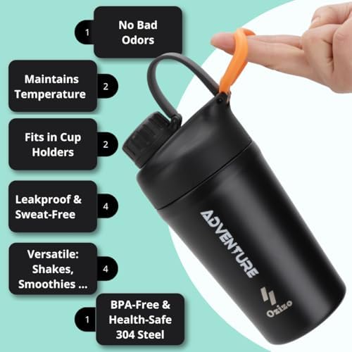 Ozizo 2 Pack Stainless Steel Protein Shaker Bottle, Insulated Shaker Cup for Protein Mixes (Blue (20oz) + Blue (20oz))