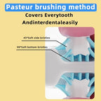 6 Pcs U Shaped Replacement Toothbrush Heads Kids Silicone Brush Head, 360 Degree Oral Teeth Cleaning for Children Electric Manual Toothbrushes Replace 2-6 Age