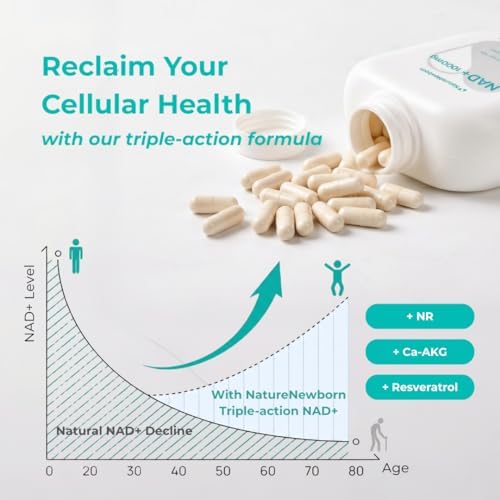 NAD+ Supplement 1000mg with Ca-AKG and Resveratrol