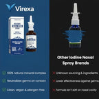 Virexa Nasomin Limpieza Nnasal Con Yodo,Herbia Nasal Iodine Spray,150+ Doses,Natural Mineral Formula,Daily Nasal Cleansing,Suitable for Dry Air & Travel