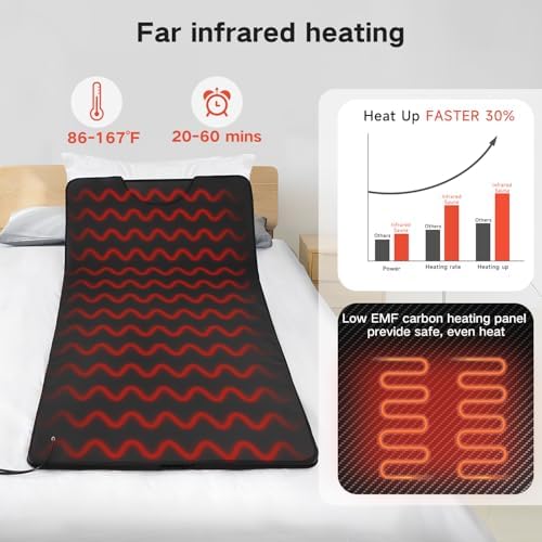 Infrared Sauna Blanket for Home, Low EMF Carbon Crystal Heating, Portable Dry Sauna Bag for Relaxation, Detoxification, 5.9ft×2.6ft, Sleeveless-Black