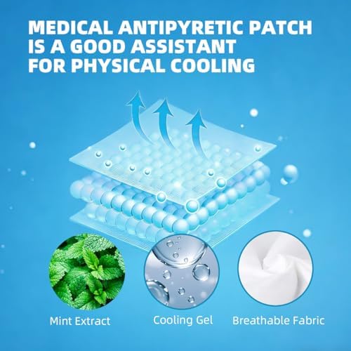 20 Sheets SpeedyAid Fever Patches for Kids & Adults - Soft Gel Cooling Pads for Fever Discomfort & Pain Relief, Soothe Headache Pain, Pack of 20