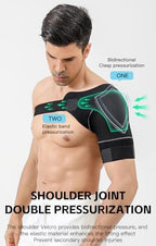 SUJAYU Shoulder Brace for Men Women, Adjustable Arm Sling Shoulder Immobilizer Arm Cuff Pads, Shoulder Support Brace Pain Relief Compression Sleeve for Arm