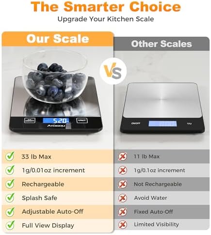 Atogou Food Scale - 33lb Digital Kitchen Scale Ounces Grams, Rechargeable & Full-View Display, Water-Resistant, Batteries or USB-C Charging, Stainless Steel, for Cooking, Meal Prep, Package (Black)