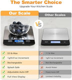 Atogou Food Scale - 33lb Digital Kitchen Scale Ounces Grams, Rechargeable & Full-View Display, Water-Resistant, Batteries or USB-C Charging, Stainless Steel, for Cooking, Meal Prep, Package (Black)