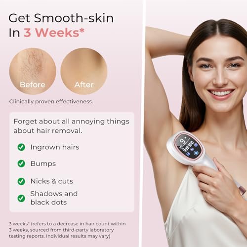 IPL Laser Hair Removal Device - 41°F Ice Cooling Painless Laser for Women Men, Face Body Bikini, 21J Energy, 96% Hair Reduction, At-Home Professional Results
