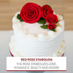 Global Sugar Art Edible Exquisite Rose & Leaf Tray Sugar Cake Flowers, Red Unwired, 5 Count by Chef Alan Tetreault