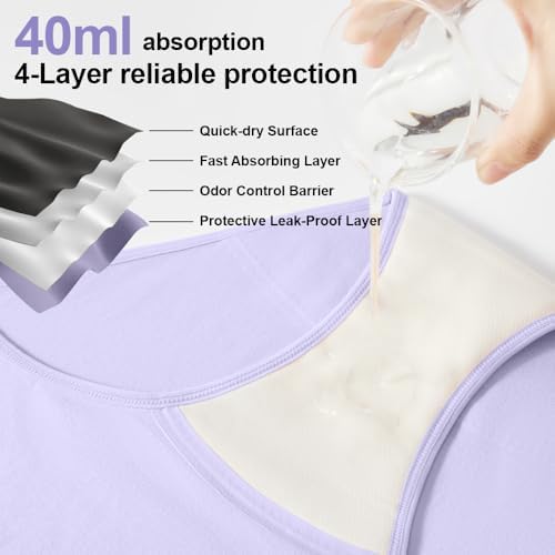 BATTEWA Mid-Waist Incontinence Underwear for Women Leak Proof Panties Protective Briefs for Bladder Control Washable Absorbency 40ML,3Pack (Large,3 Color)