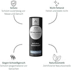 Ben & Anna Soda Deodorant Paper Tube - Urban Black 1.41 oz