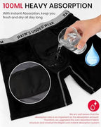 Men's Incontinence Underwear, 100ML Absorb Leak Proof Boxer Briefs with Upgraded Fast-Absorbing Core -Washable Reusable Cotton Incontinence Briefs for Men Heavy Flow Bladder Leak Protection 3 Pack/L