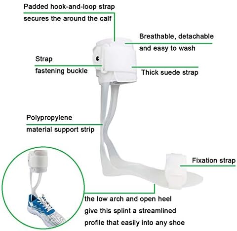 Orthomen AFO Leaf Spring Splint, Drop Foot Brace Medical Ankle Foot Orthosis Postural Correction Recovery Equipment Injection (M/Right)