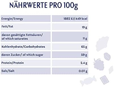 Fazer Fazermint 150g