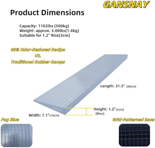 Threshold Ramp for Doorways 1.2"Rise- Odorless Indoor Entry Ramp- Non-Slip& Cuttable Handicap Ramp for Wheelchairs, Robot Vacuum Cleaners, Scooters, Strollers- Fog Blue- 1.2″Rise (31.5″×7.1″)