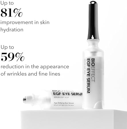 BIOEFFECT EGF Eye Serum with De-Puffer Rollerball | Age-Defying Under Eye Treatment with Epidermal Growth Factor for Fine Lines, Wrinkles, Puffiness & Sagging (6 mL + 6 mL) 12 mL / 0.40 oz