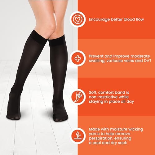 THERAFIRM Knee High Support Stockings - 20-30mmHg Moderate Compression Nylons