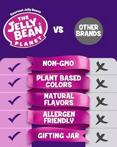 The Jelly Bean Planet, Gourmet Jelly Beans Bulk 25 Oz Jar - 36 Natural Fruit Flavors, Kosher Candy, Plant Based Colors - Gluten Free Jellybeans Easter Candy Gift, Allergen Friendly Basket Stuffers