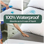 Hygge Sheets®️ Organic Washable Incontinence Bed Pads with Tucks - 100% Waterproof Reusable Mattress Protector Underpads - Rayon derived from Bamboo - Twin