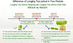 Dragonwell Longjing Tea(Ming Qian),Fresh Dragon Well Green Tea Leaf Picked Before Qingming,Tea Farmer Direct Sale, 4.41 oz./125g,明前龙井